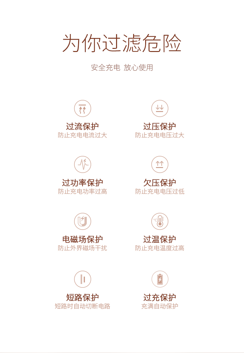 绿联iPhone XS无线充电器 奢华款镜面无线充