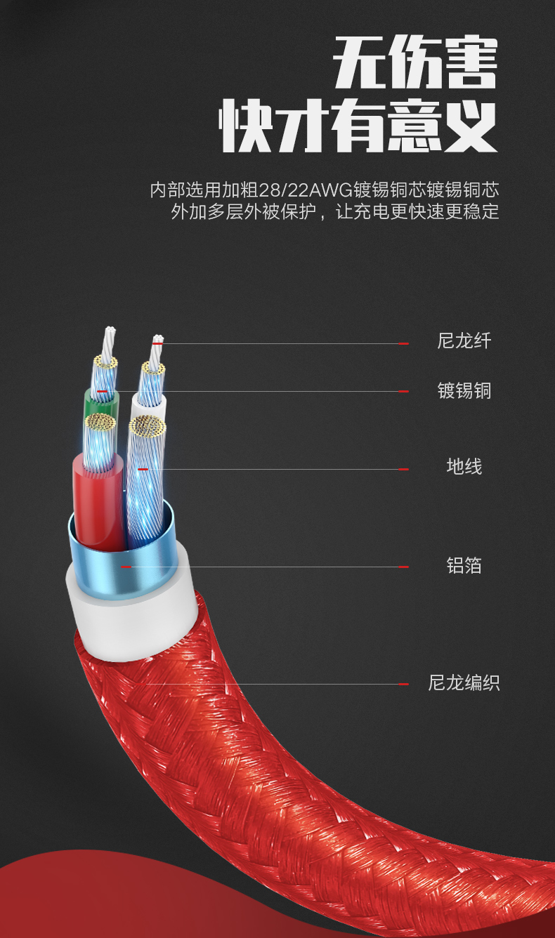 UGREEN绿联-品质新体验数码选绿联 绿联Type-c快充数据线奢华款
