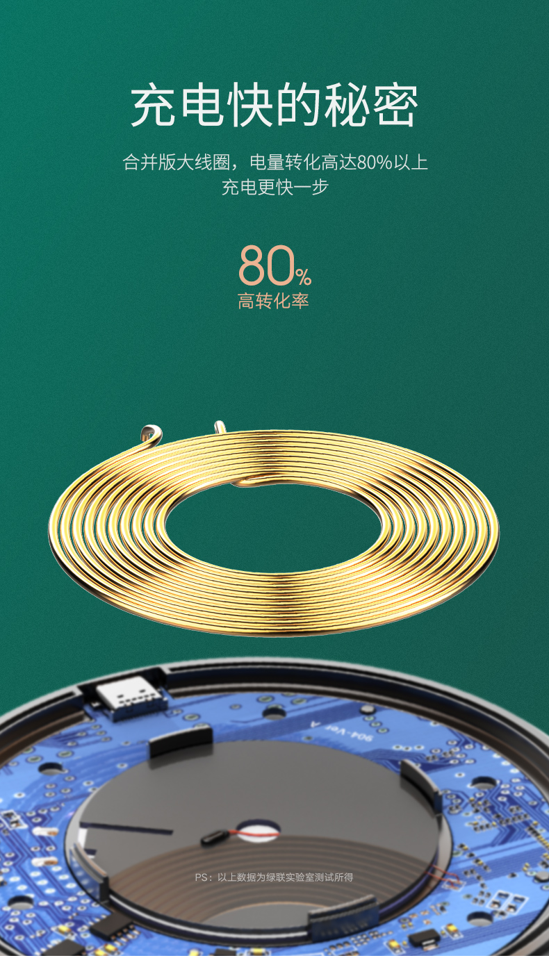 绿联iPhoneX系列无线充电器