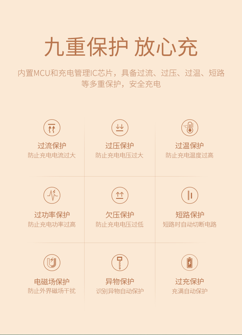 绿联iPhoneX系列无线充电器