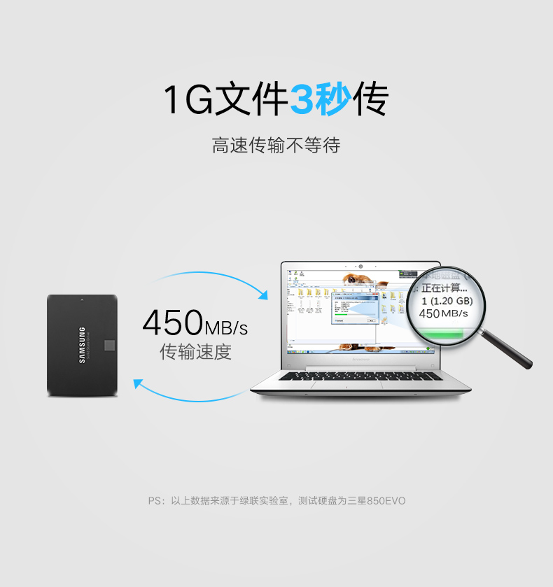 绿联移动硬盘盒2.5英寸