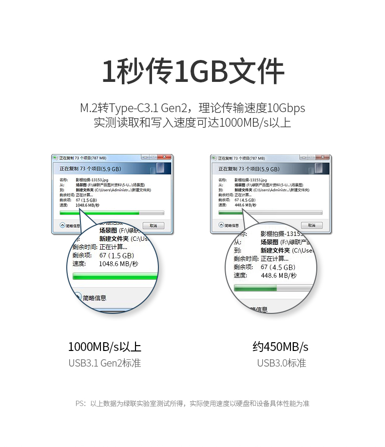 绿联NVMe M.2固态硬盘盒