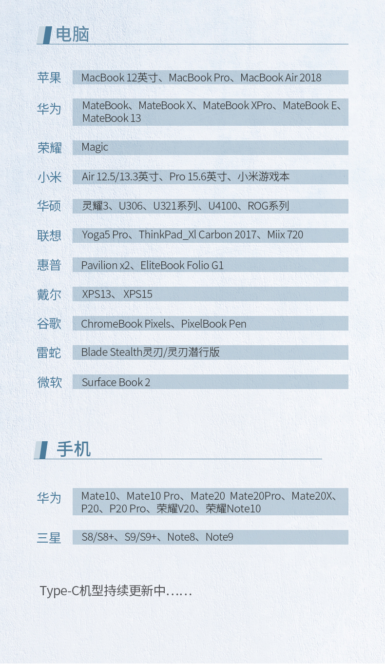绿联NVMe M.2固态硬盘盒