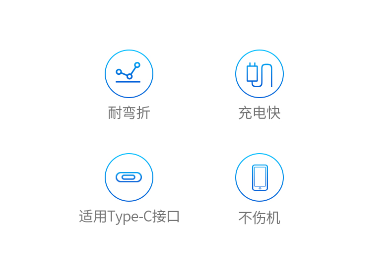 绿联抗弯折Type-C数据线