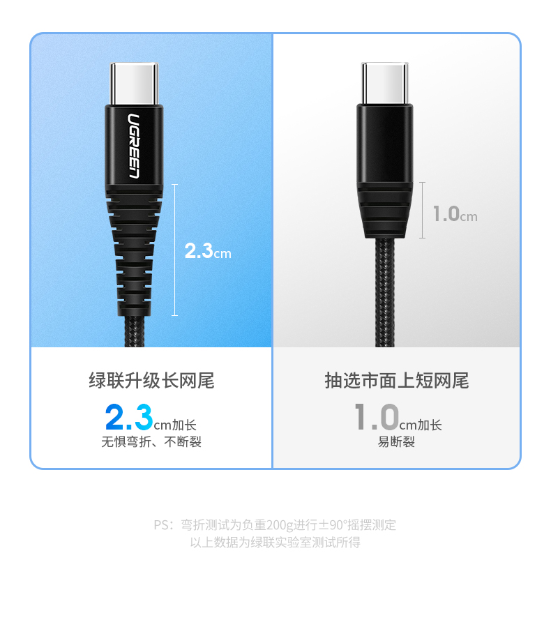 绿联抗弯折Type-C数据线