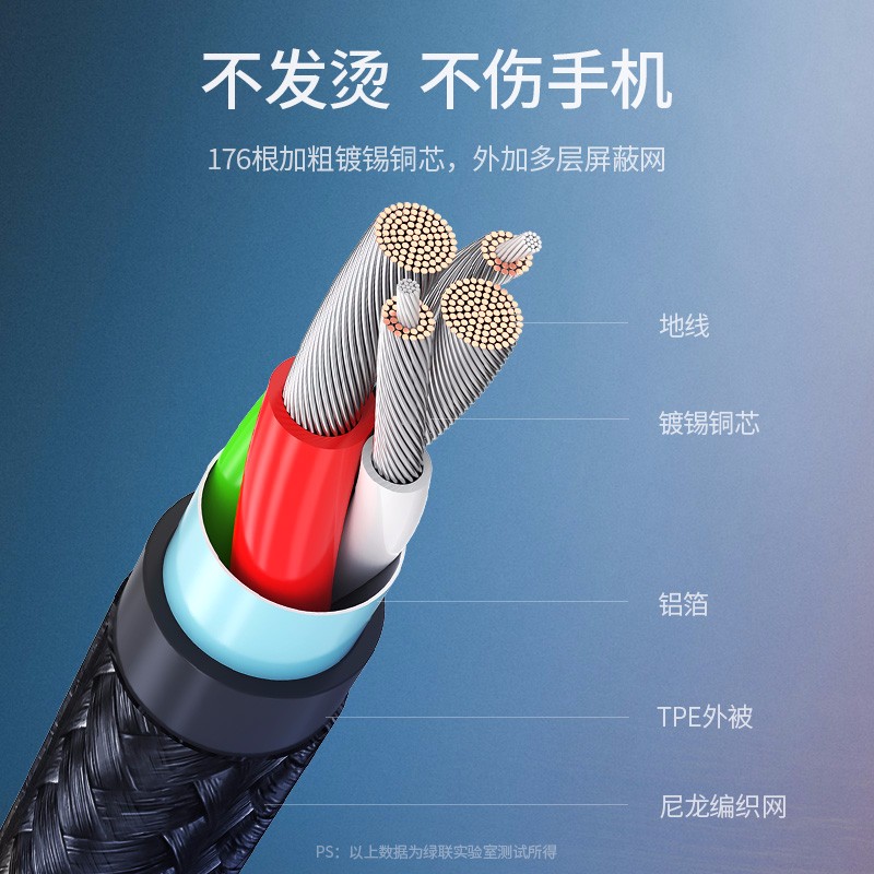 绿联抗弯折Type-C数据线