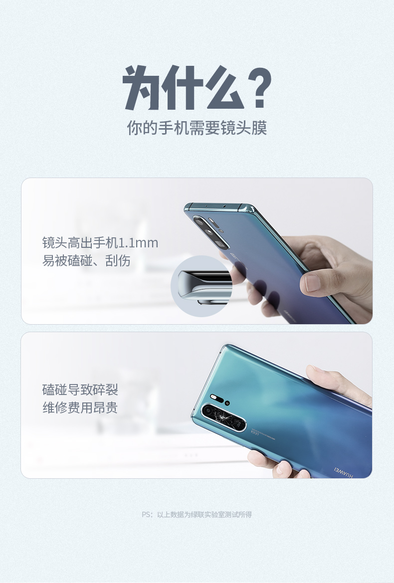 绿联华为P30镜头膜