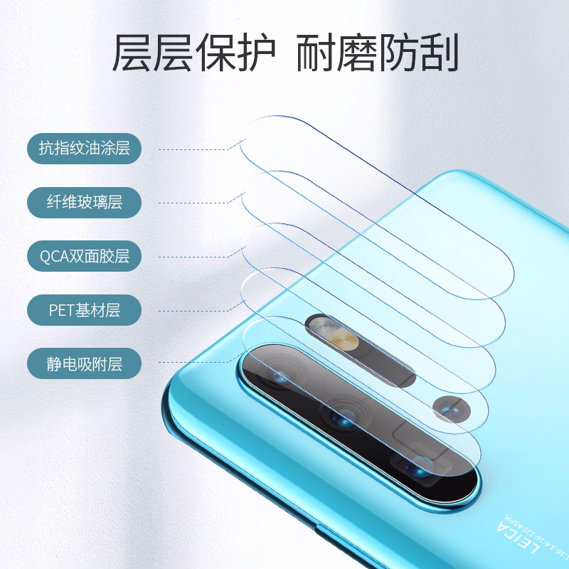 绿联华为P30镜头膜