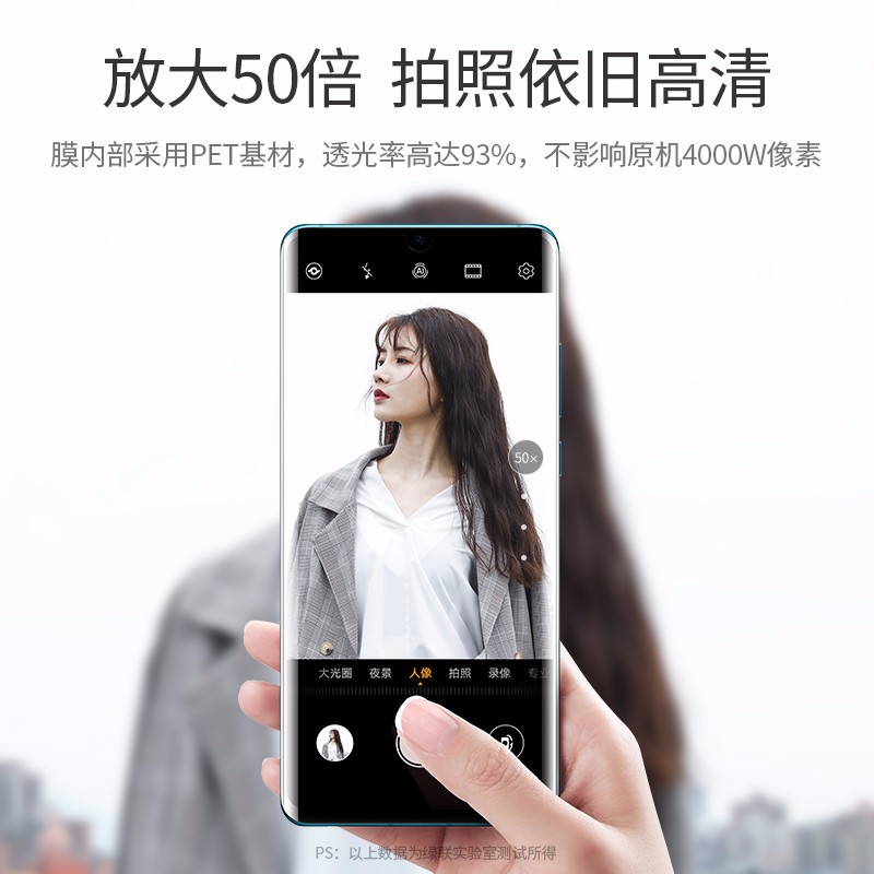 绿联华为P30镜头膜
