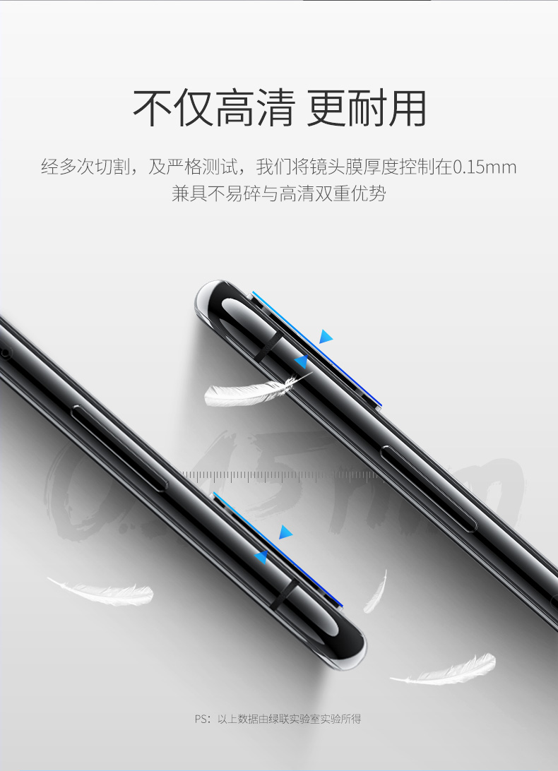 绿联iPhone xs镜头膜