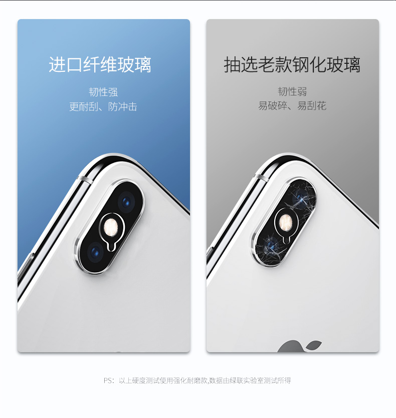 绿联iPhone xs镜头膜