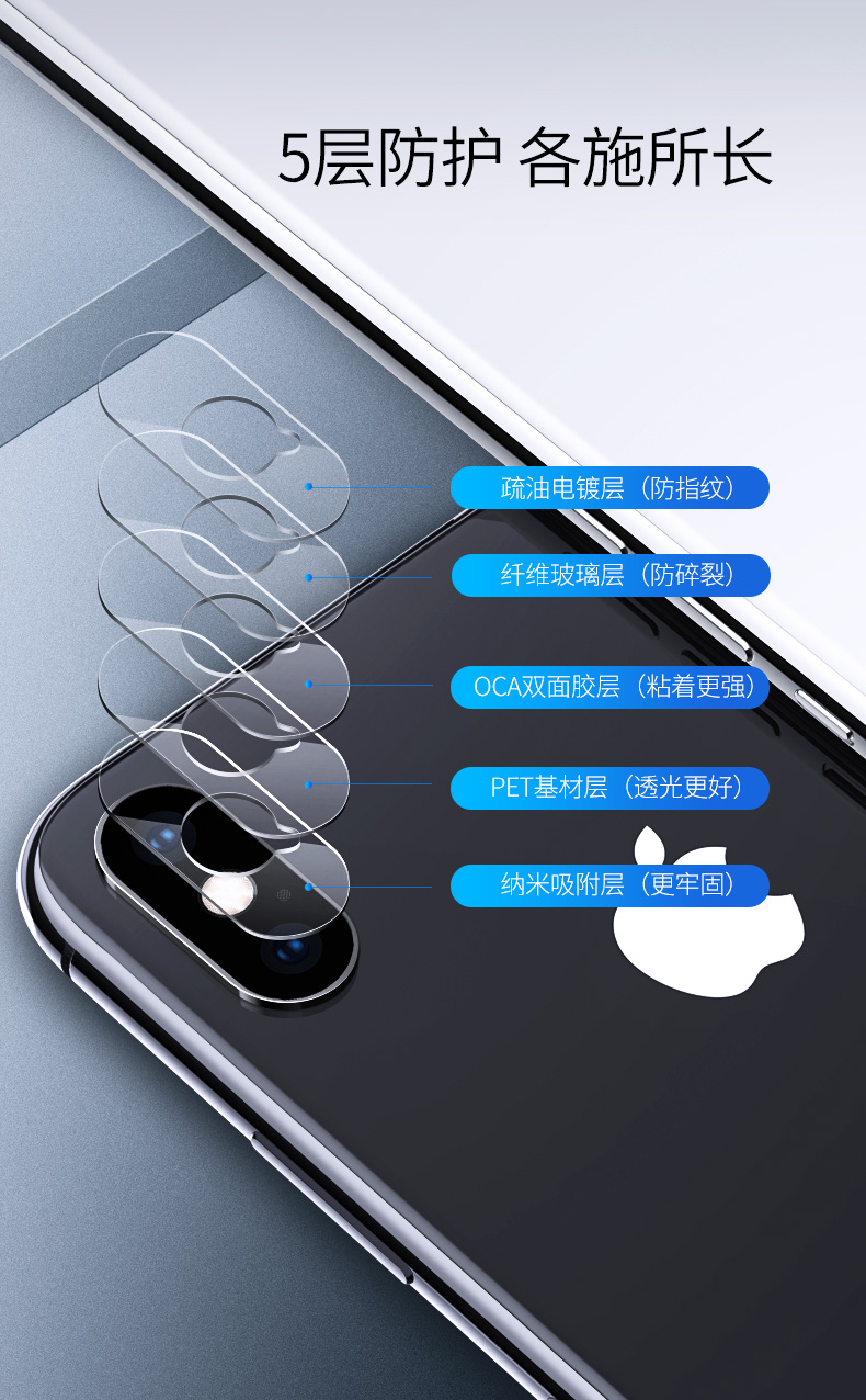 绿联iPhone xs镜头膜