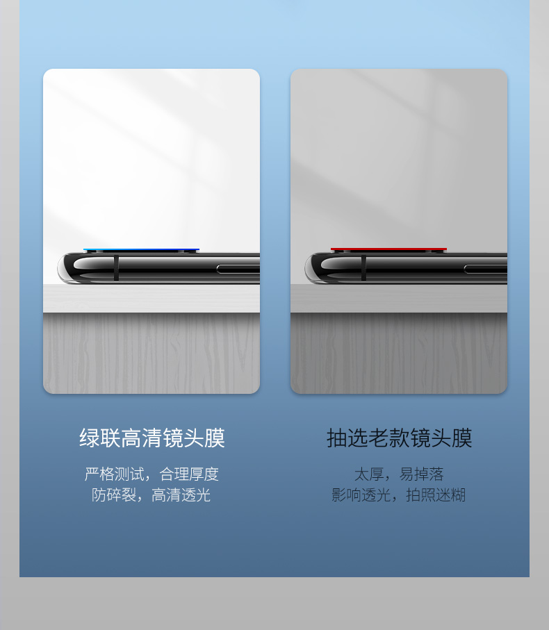 绿联iPhone xs镜头膜
