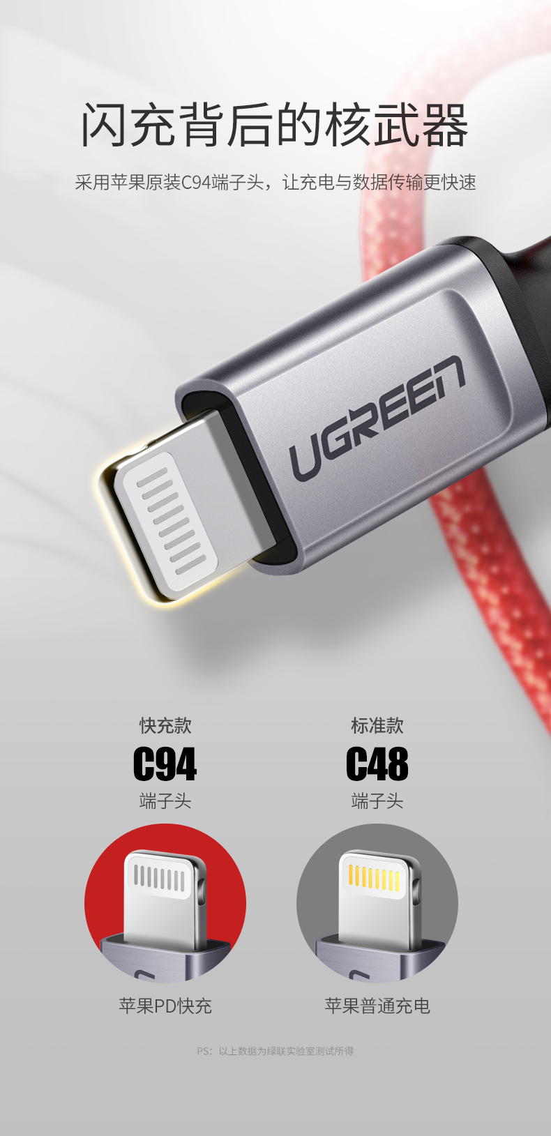 绿联usb-c转lightning快充线编织款