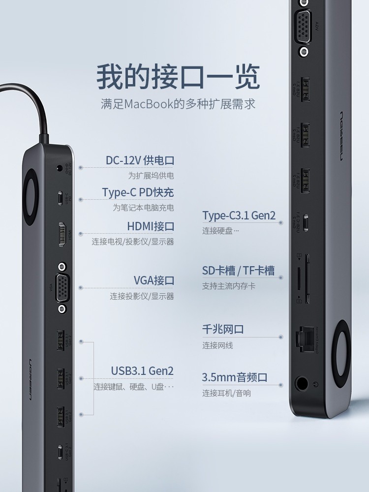 绿联USB转HDMI+VGA+网卡+HUB+读卡器多功能显卡转换器