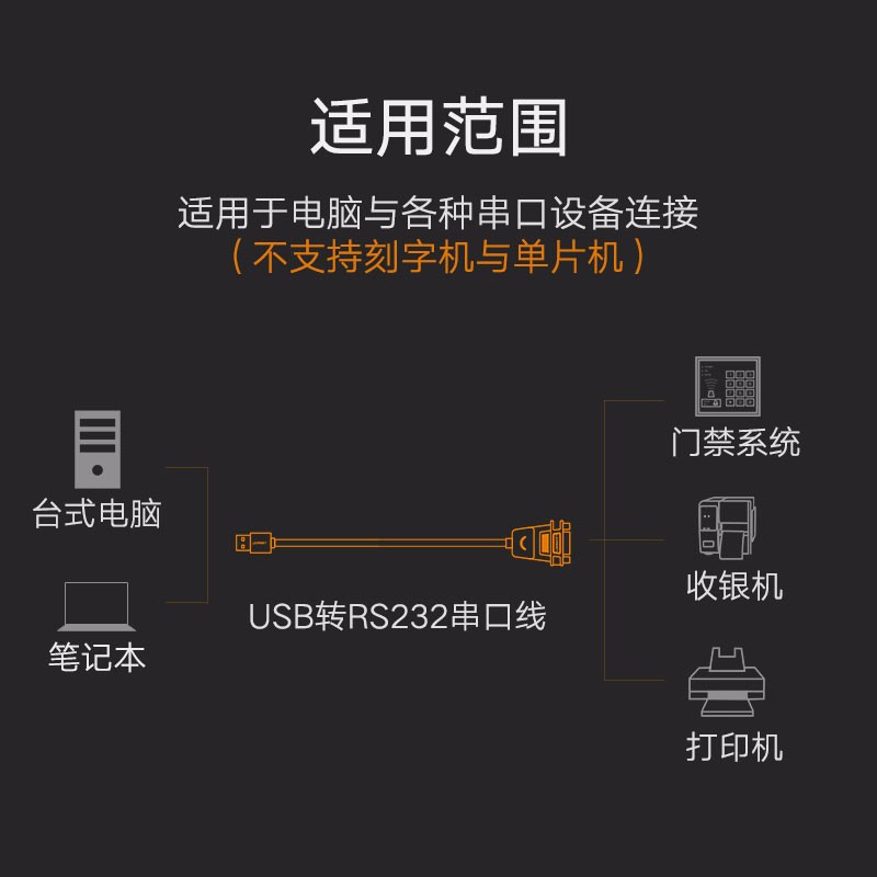 绿联USB转RS232,DB9串口打印线