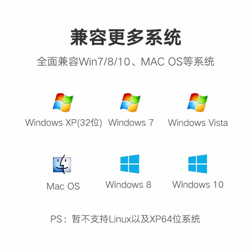 绿联USB转HDMI转换器外置显卡