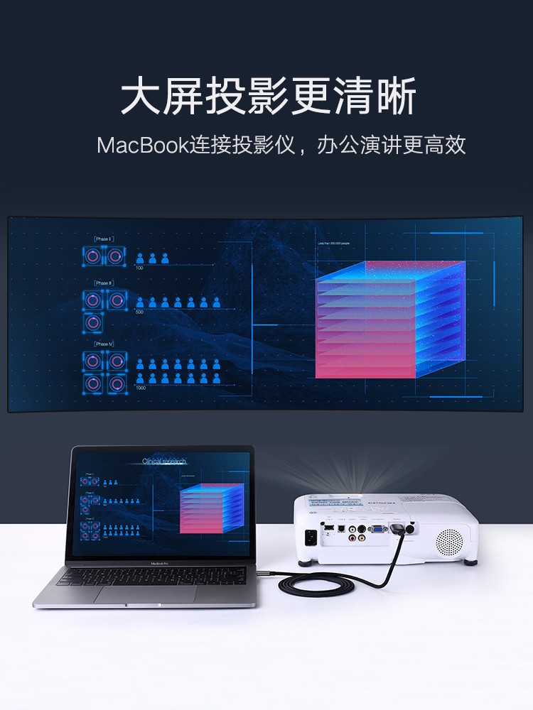 绿联Type-C转HDMI线，华为Mate10手机投屏视频转接线