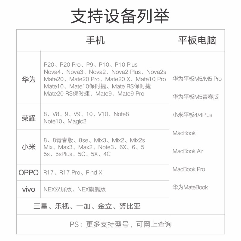 绿联Type-C转Micro-usb转接头