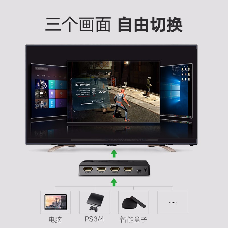 绿联HDMI切换器 3进1出遥控切换