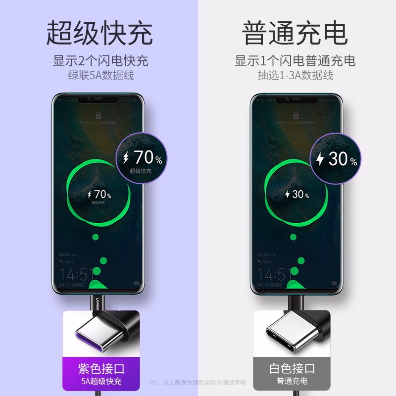 绿联USB千兆外置网卡，3口USB电脑扩展坞