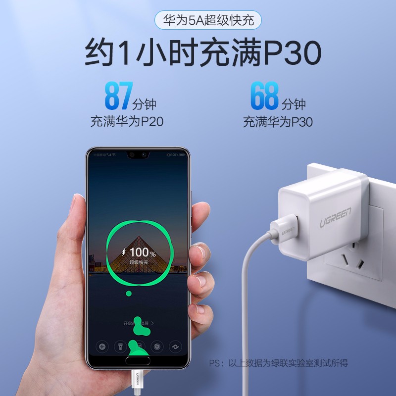 绿联超级快充充电器，5A电流支持华为SCP快充