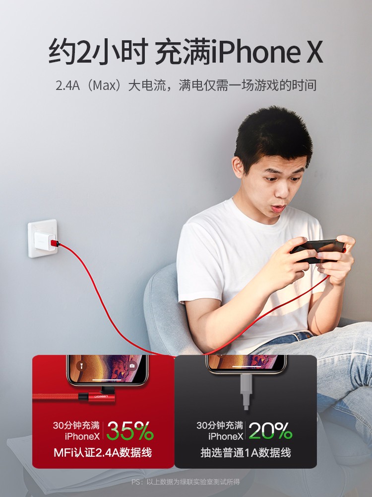 绿联弯头苹果数据线，MFi认证iPhone6/7/8s/X手机通用