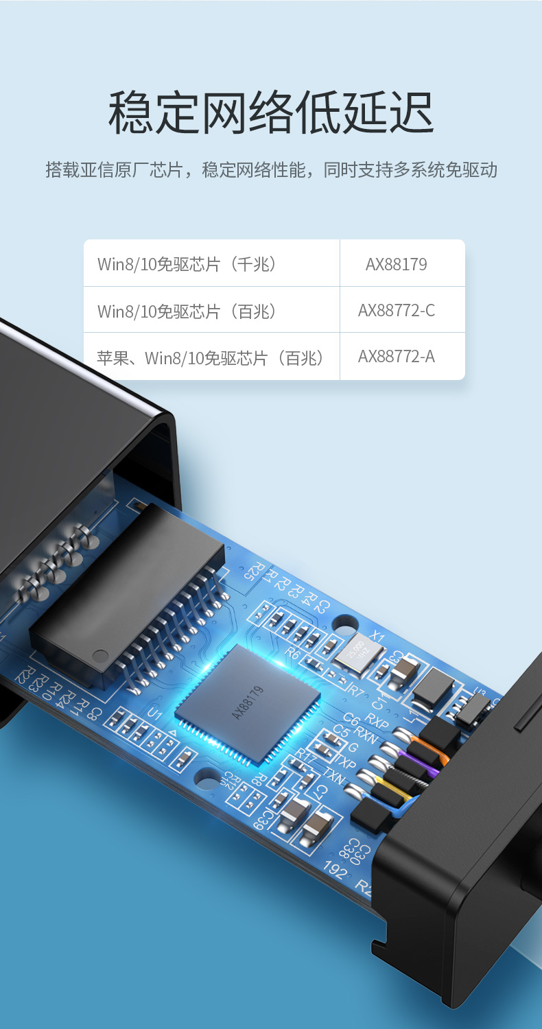 绿联USB有线百兆网卡