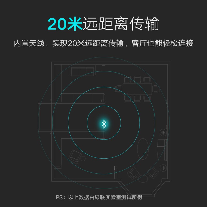 绿联USB蓝牙4.0适配器