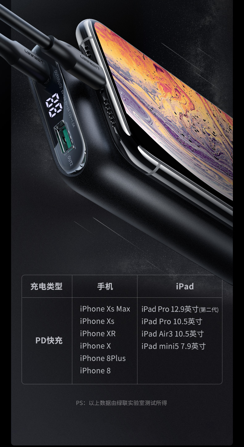 绿联PD快充充电宝10000mAh