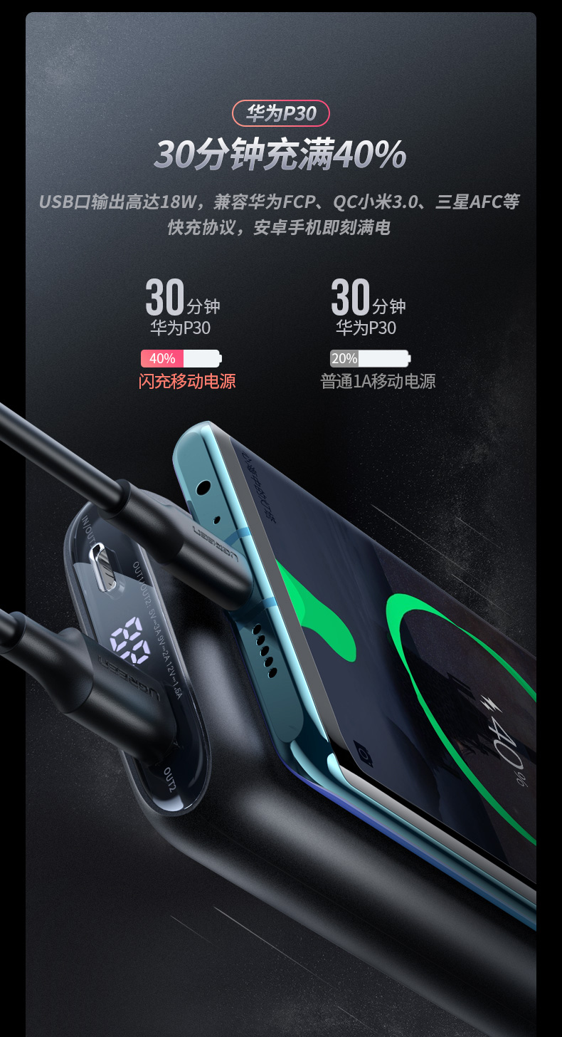 绿联PD快充充电宝10000mAh