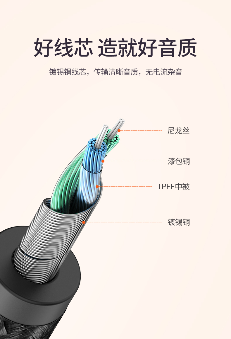 绿联Type-C转3.5mm音频转接线