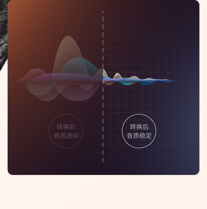 绿联Type-C转3.5mm音频转接线