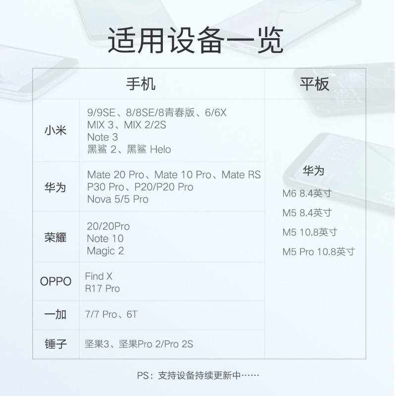 绿联Type-C转3.5mm音频转接线