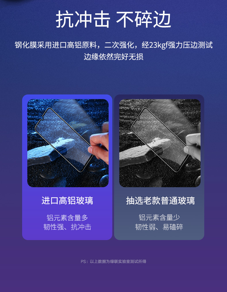 绿联华为mate20钢化膜