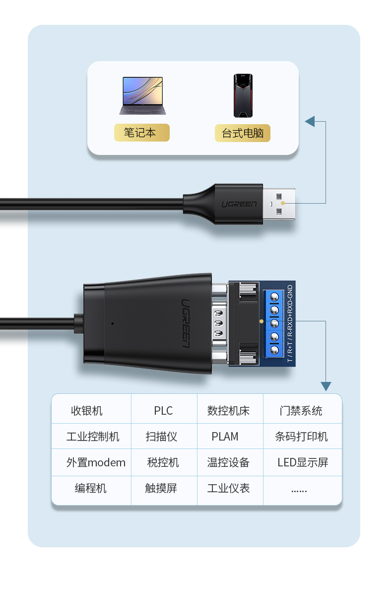 绿联usb转rs485/422串口线，电脑九针工业串口线