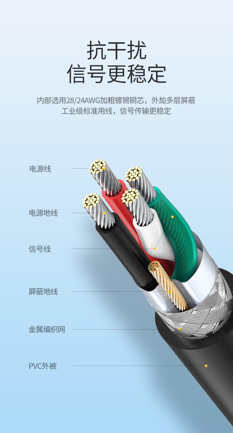 绿联usb转rs485/422串口线，电脑九针工业串口线