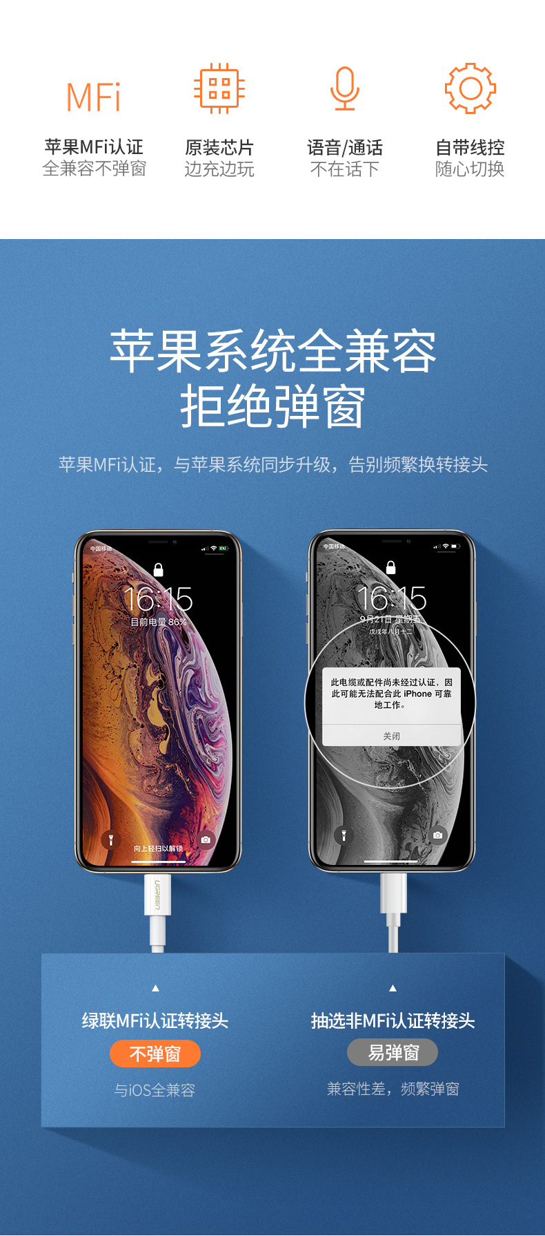 绿联lightning转耳机+充电二合一转换器