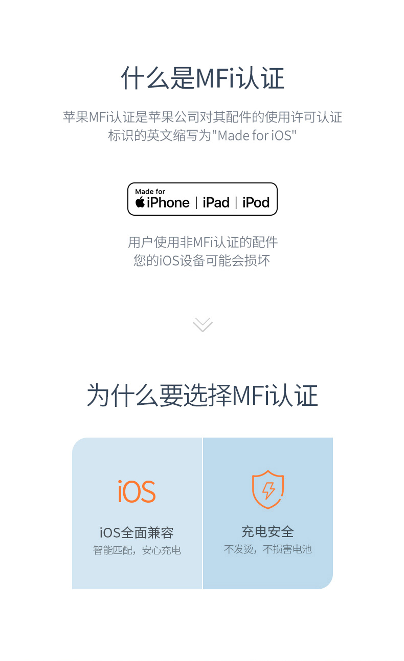 绿联lightning转耳机+充电二合一转换器