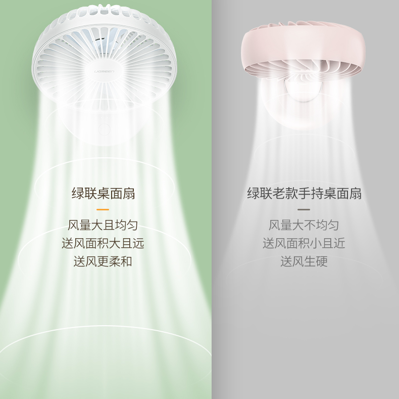 绿联USB桌面小风扇