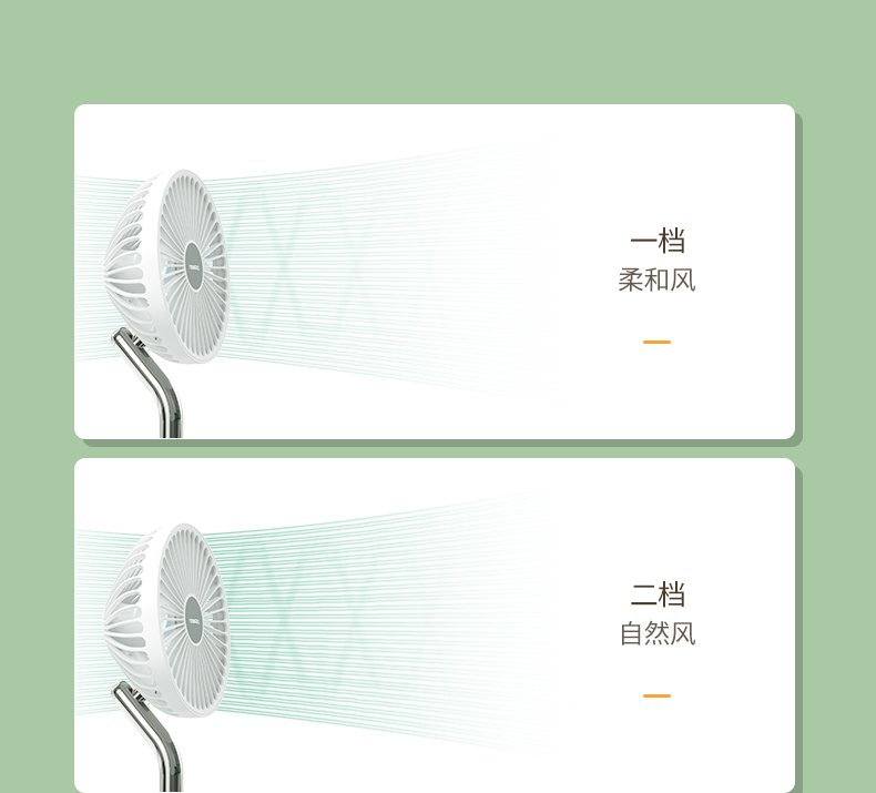 绿联USB桌面小风扇