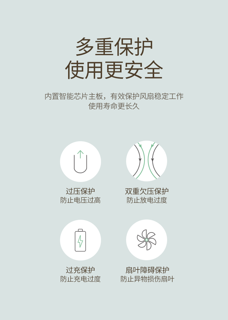绿联USB桌面小风扇