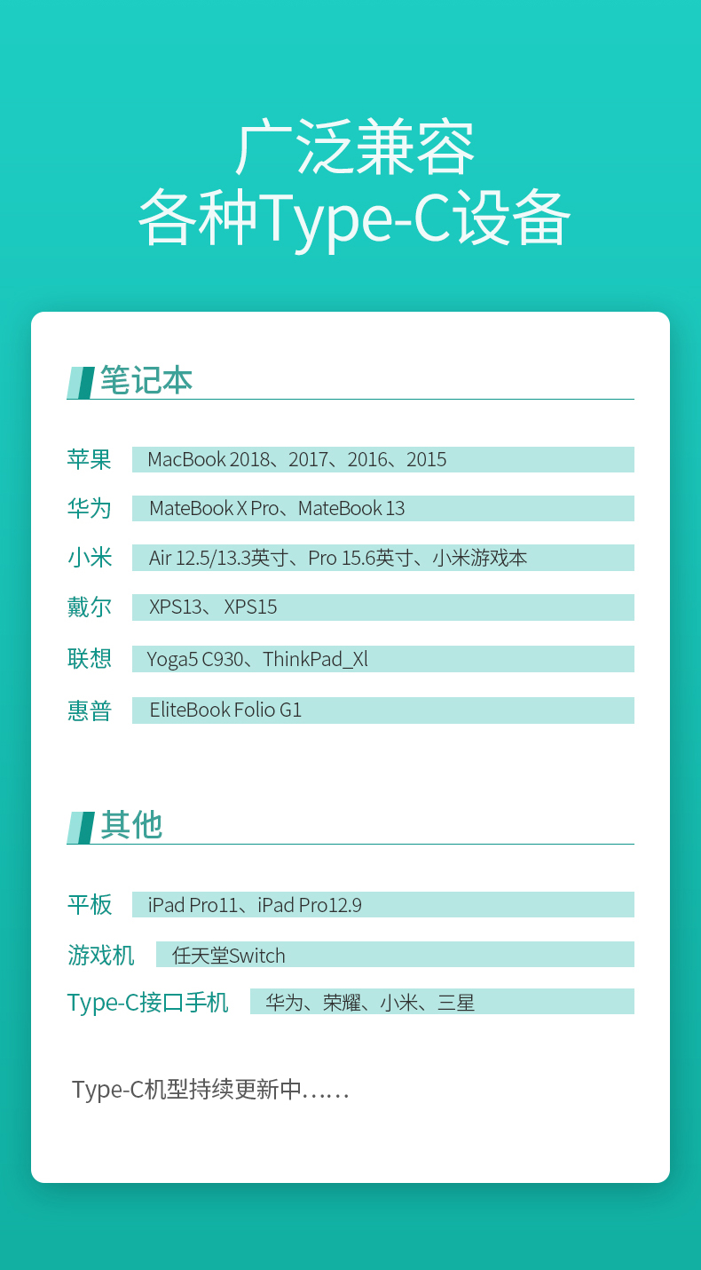 绿联Type-C公对公数据线，支持PD快充最大功率100W