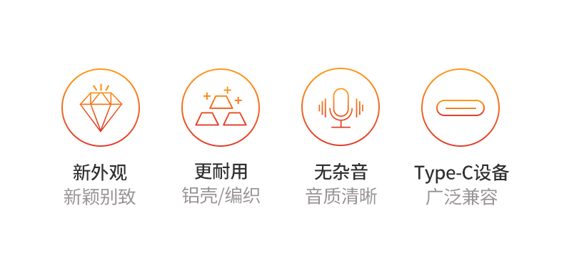 绿联Type-C转3.5mm耳机转换器