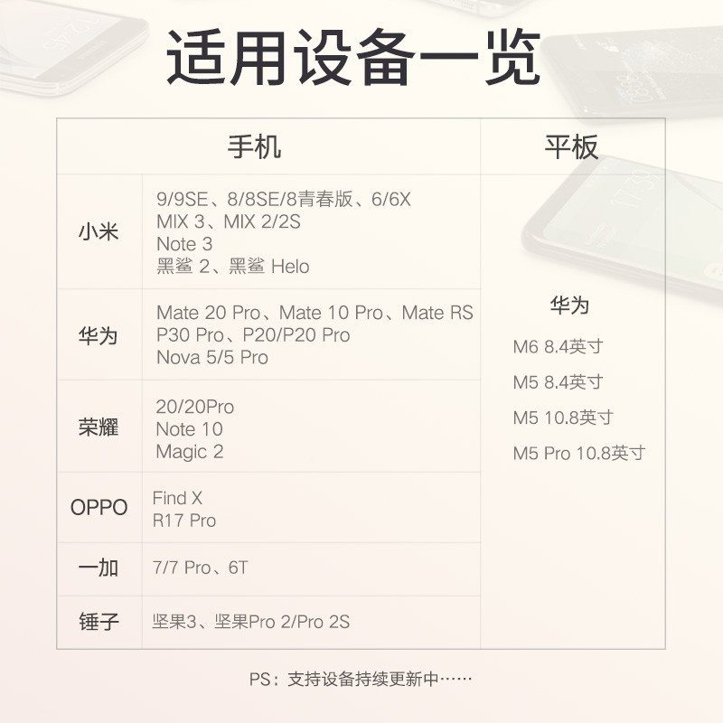 绿联Type-C转3.5mm耳机转换器