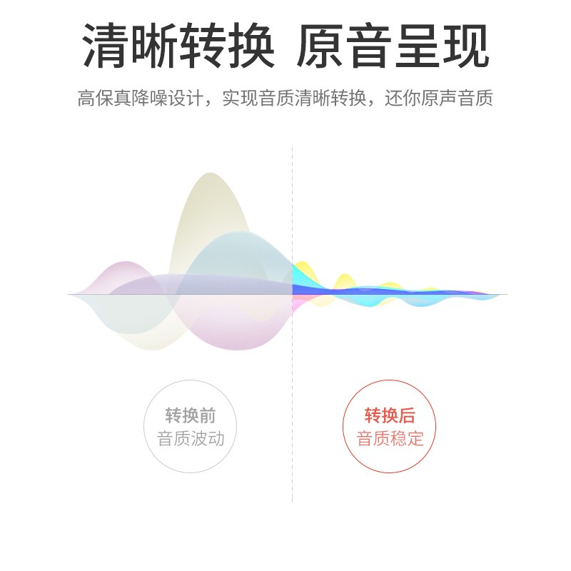 绿联Type-C转3.5mm耳机转换器