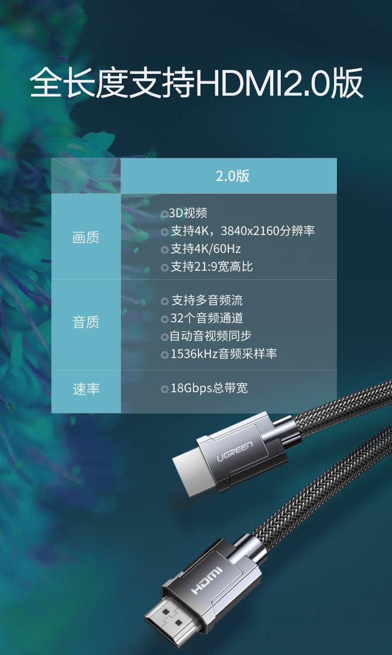 绿联HDMI2.0高清数据线