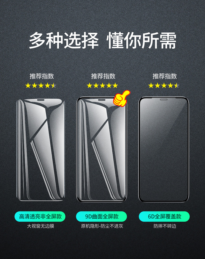绿联iPhone11Pro系列钢化膜