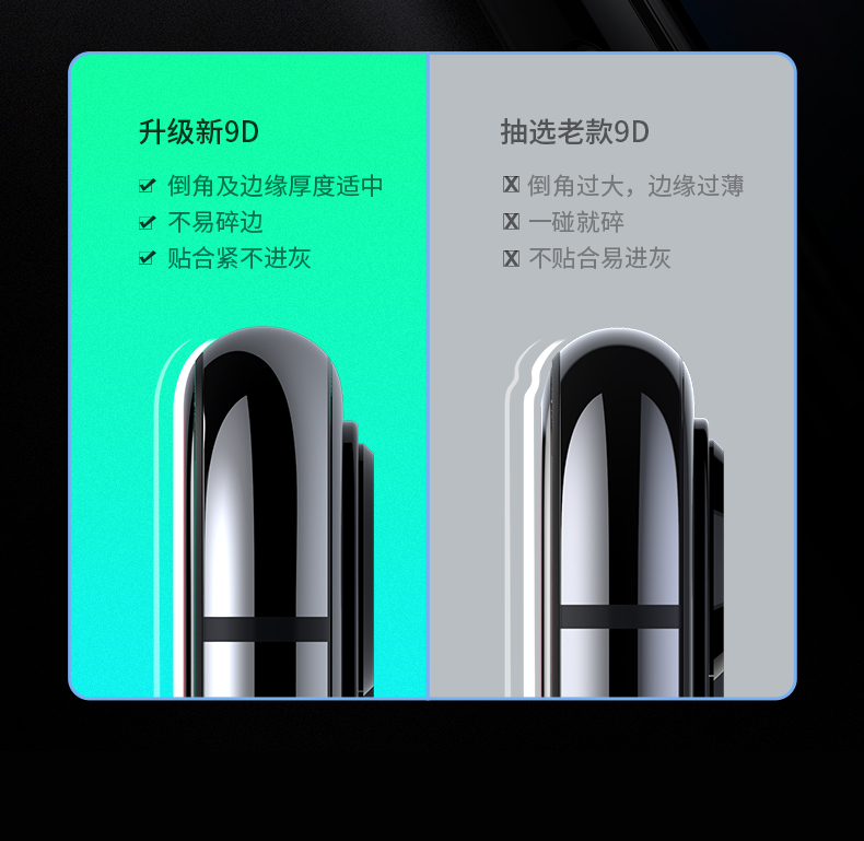 绿联iPhone11Pro系列钢化膜