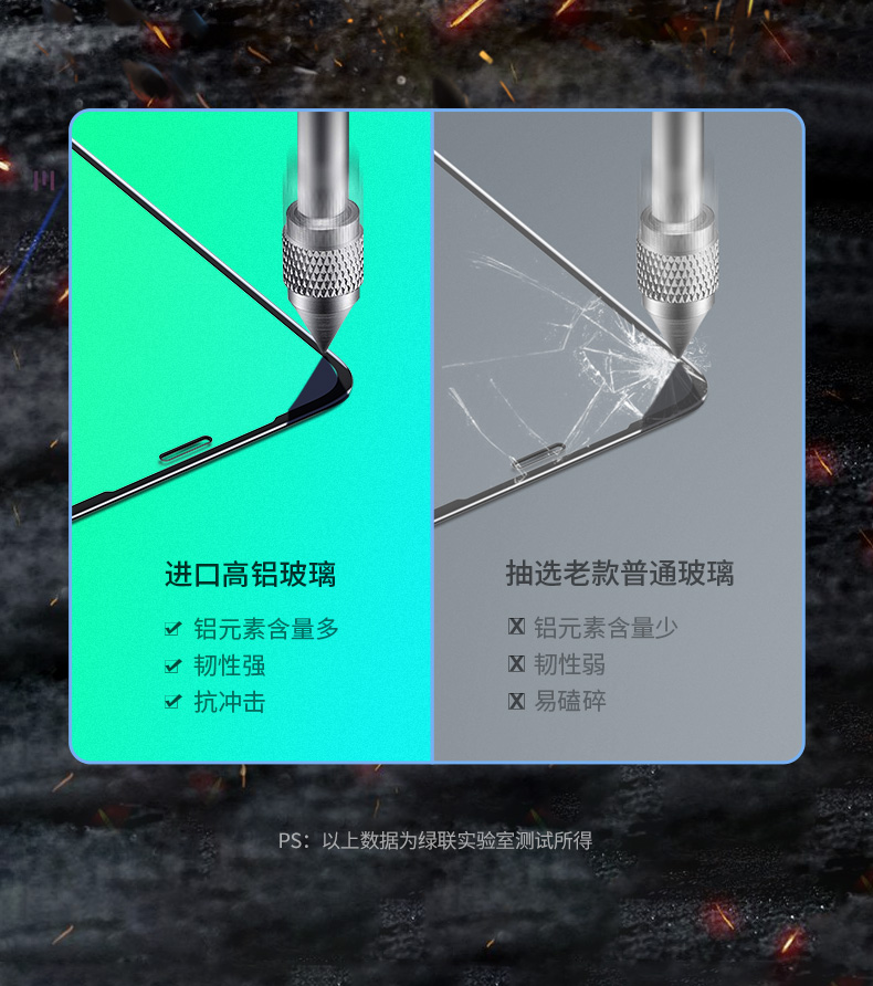 绿联iPhone11Pro系列钢化膜